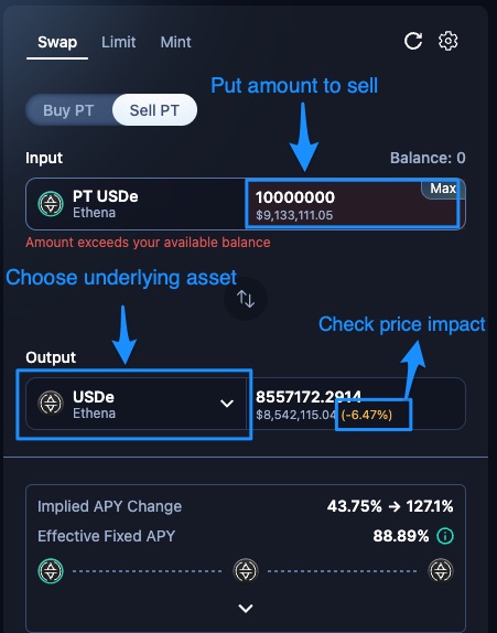 Check price impact