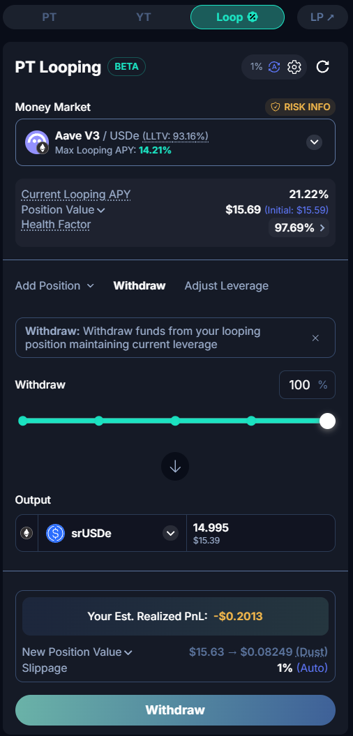Withdraw from a loop position
