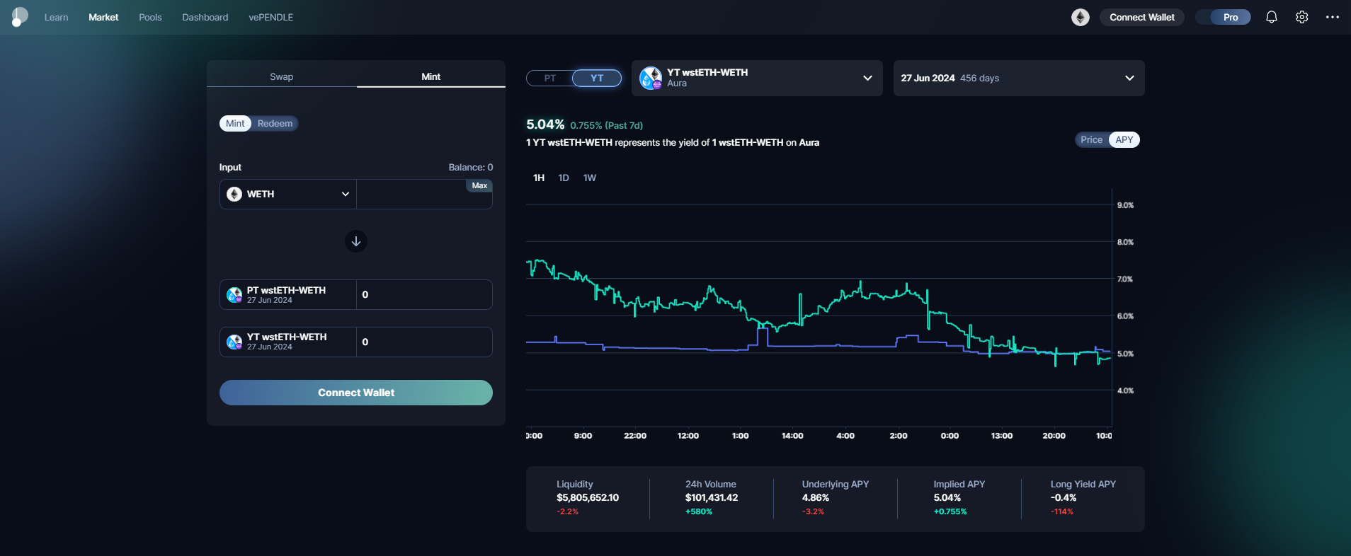 Yield Splitting UI