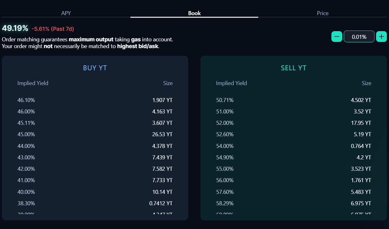 Order Book