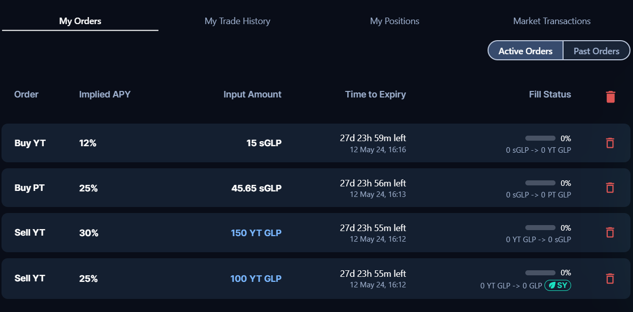 Order Table